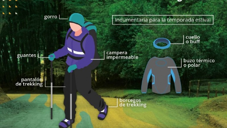 Recomendaciones a los senderistas
