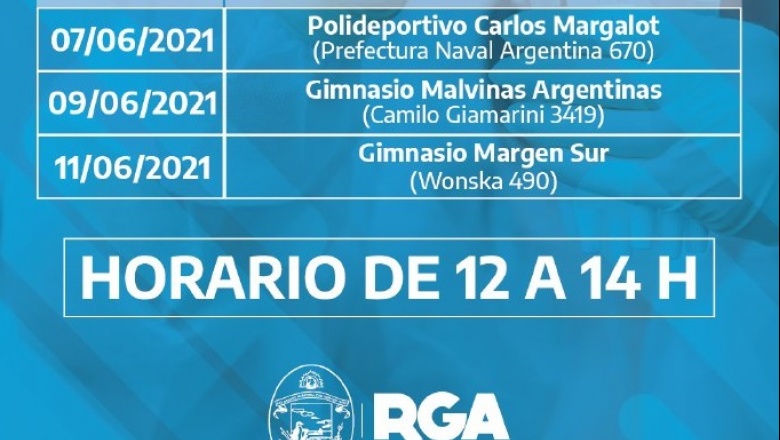 Operativo "Cuidar": Programa de testeos voluntarios para esta semana