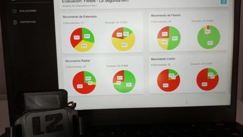 Lanzan un dispositivo que monitorea movimientos físicos repetitivos y previene enfermedades laborales