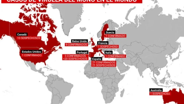 Viruela del mono: La OMS convocó a una reunión de emergencia mientras los casos se extienden por el mundo