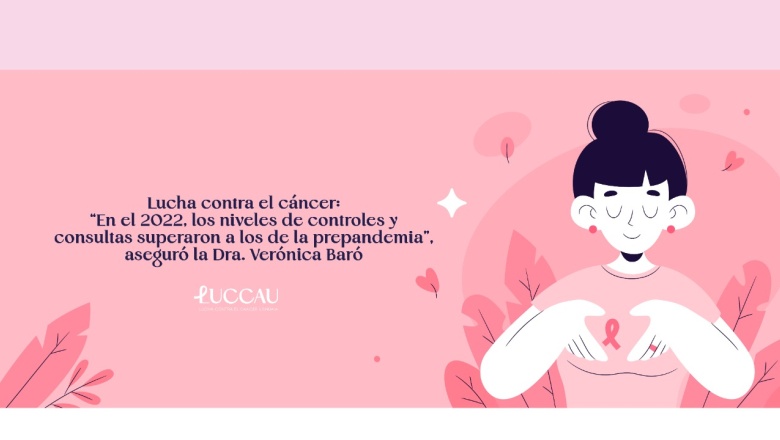 LUCCAU: “En 2022, los controles y consultas superaron a los de la prepandemia”
