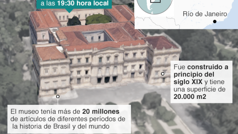 5 objetos y colecciones "invaluables" devorados por el voraz incendio