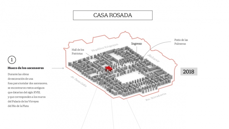 Descubren las ruinas del Palacio de los Virreyes bajo la Casa Rosada