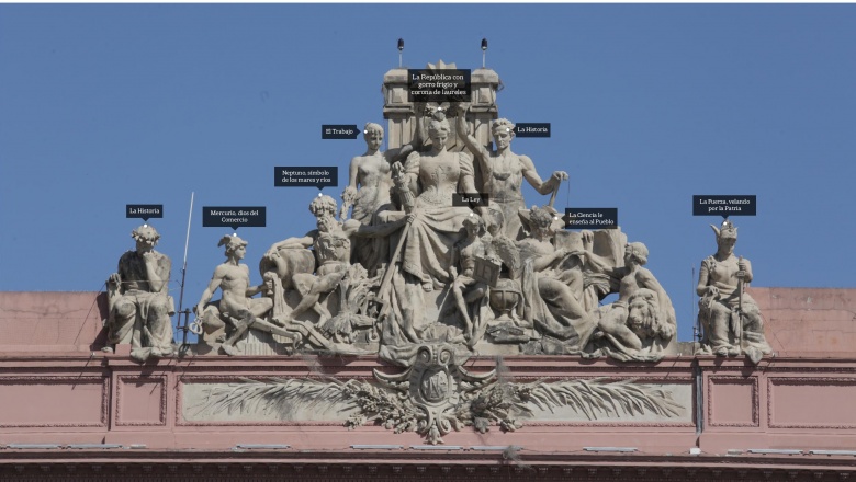 ¿Qué simbolizan las esculturas de la Casa Rosada?