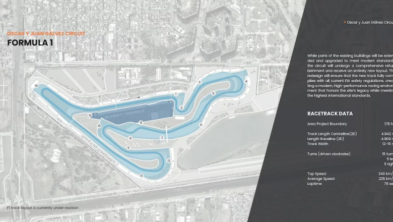 Así será el circuito definitivo del Autódromo de Buenos Aires para intentar recuperar la F1: los secretos del nuevo trazado “12″ para el TC