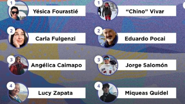 Lanzaron la votación para Embajador y Embajadora de la ciudad