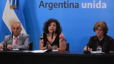 El Ministerio de Salud de Nación confirmó 949 nuevos casos de COVID-19