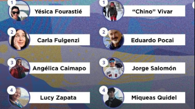 Lanzaron la votación para Embajador y Embajadora de la ciudad