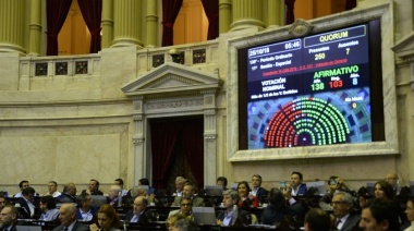 Los 14 principales puntos del Presupuesto 2019