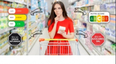 Lo que hay que saber sobre los sistemas de etiquetado que llevarán los alimentos