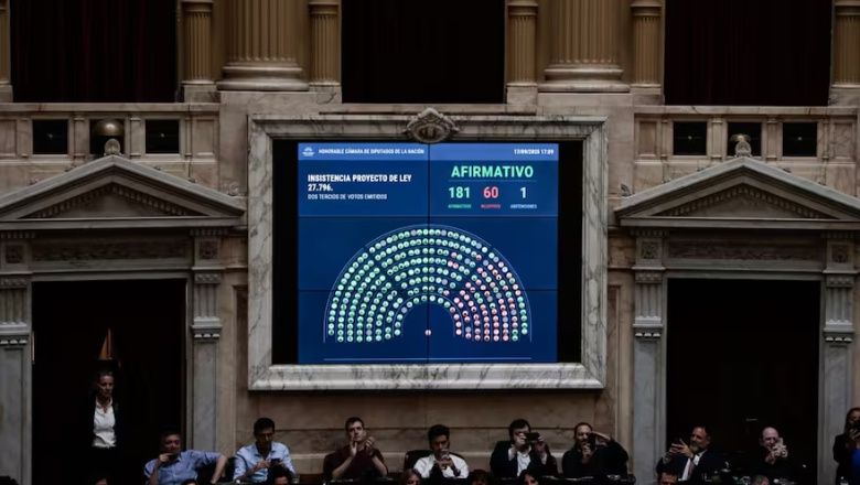 Por aplastante mayoría la oposición logró rechazar en Diputados los vetos de Javier Milei al financiamiento del Garrahan y las universidades