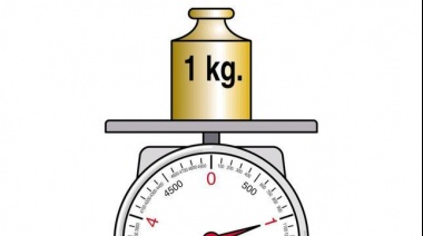 Cambian las medidas: el kilo dejará de ser un kilo