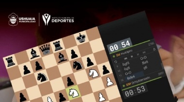 Torneo de ajedrez virtual "Instituto Municipal de Deportes"