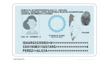 Mapa Bicontinental y el nombre completo de la provincia en el DNI