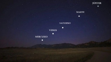 Espacio: Se verá una infrecuente alineación de 5 planetas en junio