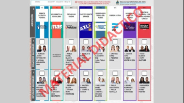 Quedó definido el orden de las agrupaciones y partidos en la Boleta Única de Papel