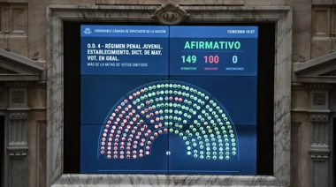 El oficialismo aprobó en Diputados la baja de la imputabilidad de 16 a 14 años