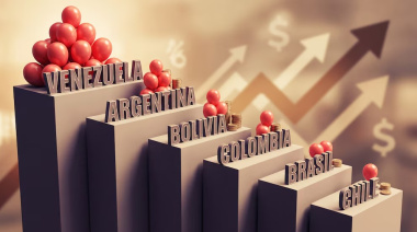 Ranking de inflación en América Latina: qué lugar ocupó la Argentina en el primer semestre del año