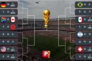 Se forma el cuadro de 16avos de final que ya tiene a Argentina, Brasil y Alemania