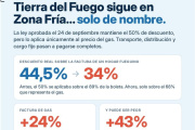 “Es un recorte encubierto que va directo al bolsillo de nuestras familias”